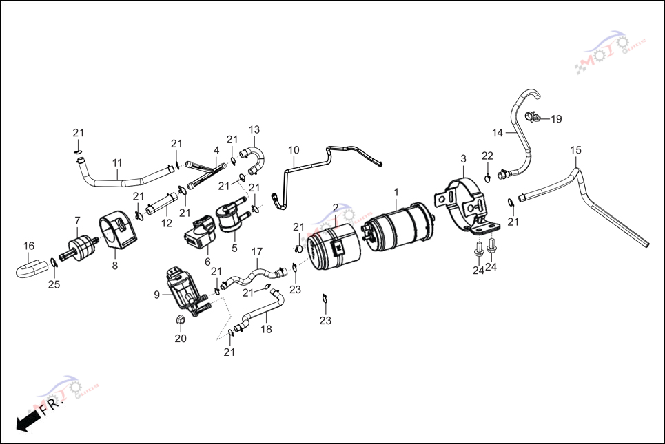Frame Diagram